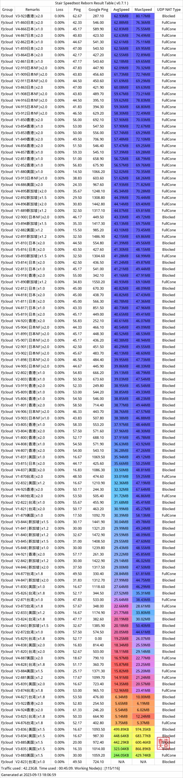 20230913 172059 scaled