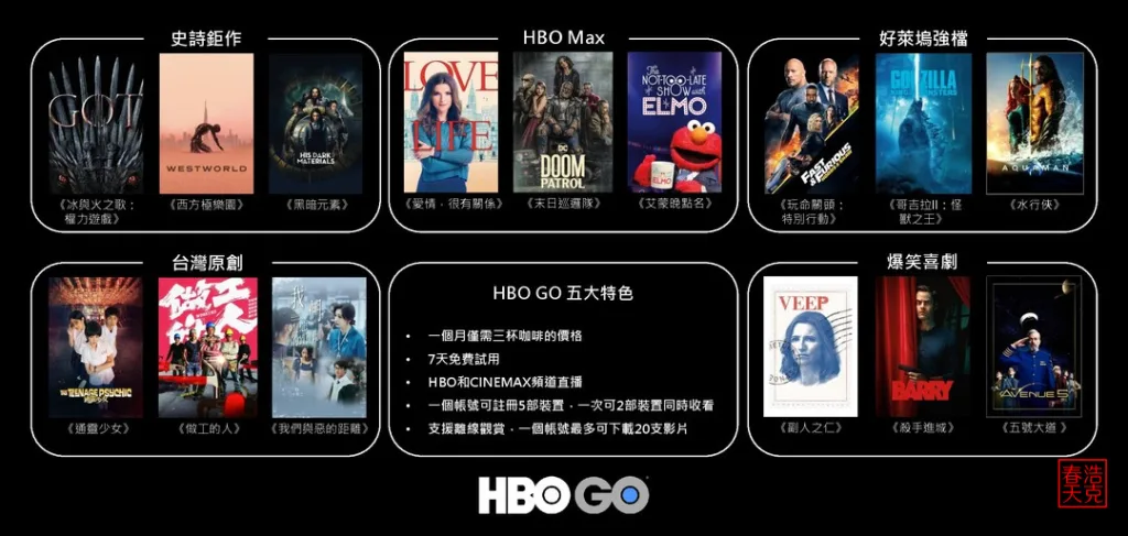 HBO怎么看